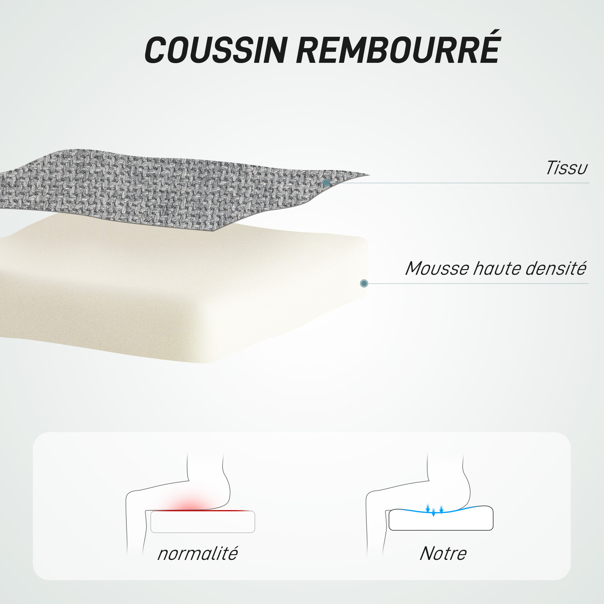 Chaise de bureau tissu grand confort réglable fonction à bascule gris