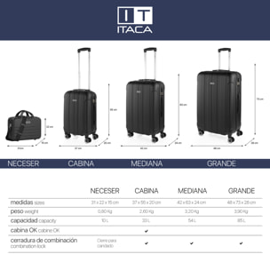 Maleta Itaca Havel Set De 2 Unidades Negro