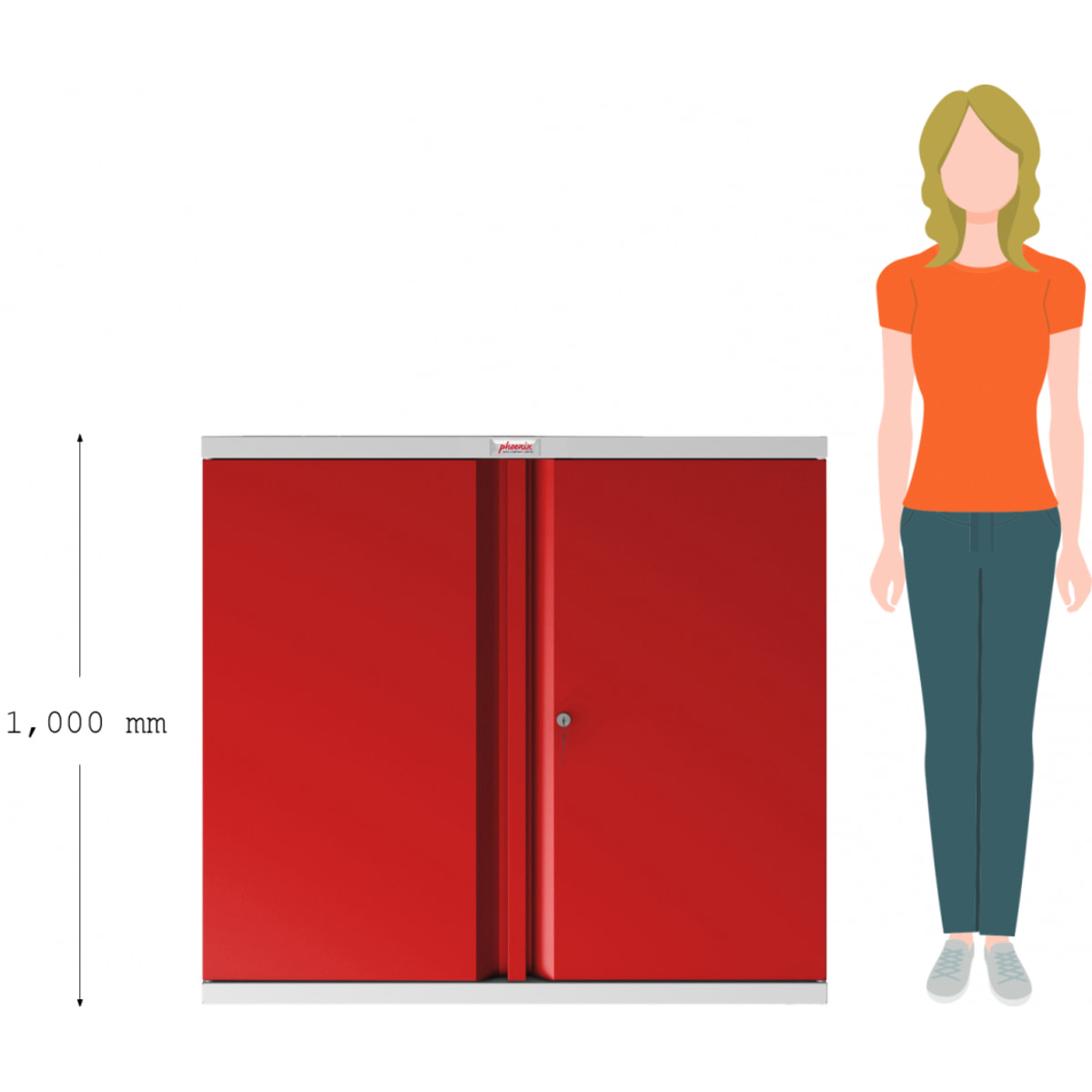 Armoire sécurisée SC1010GRK