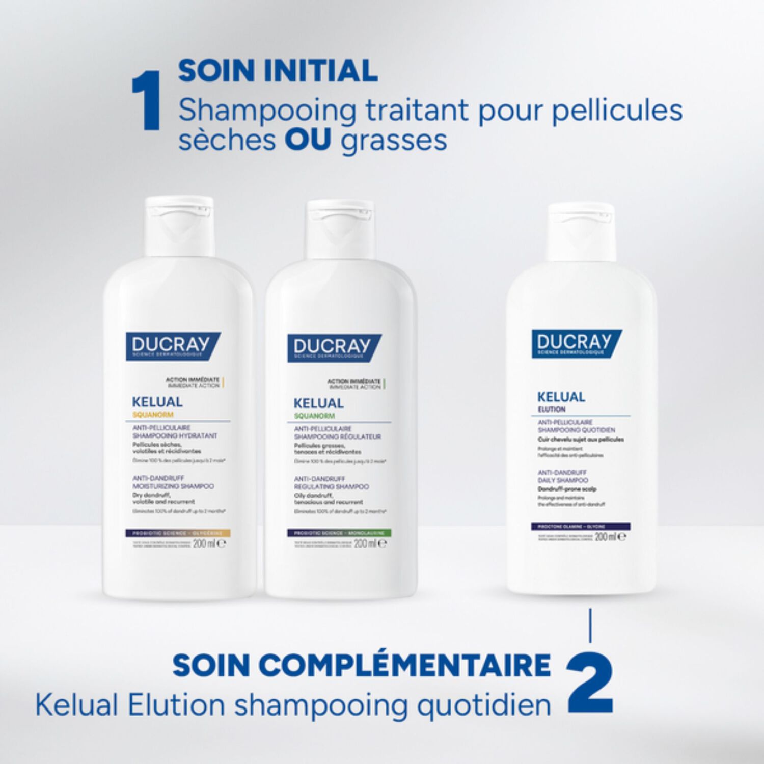 Ducray Shampooing Quotidien Antipelliculaire Kelual Elution - Shampooing Doux Equilibrant 200 ml