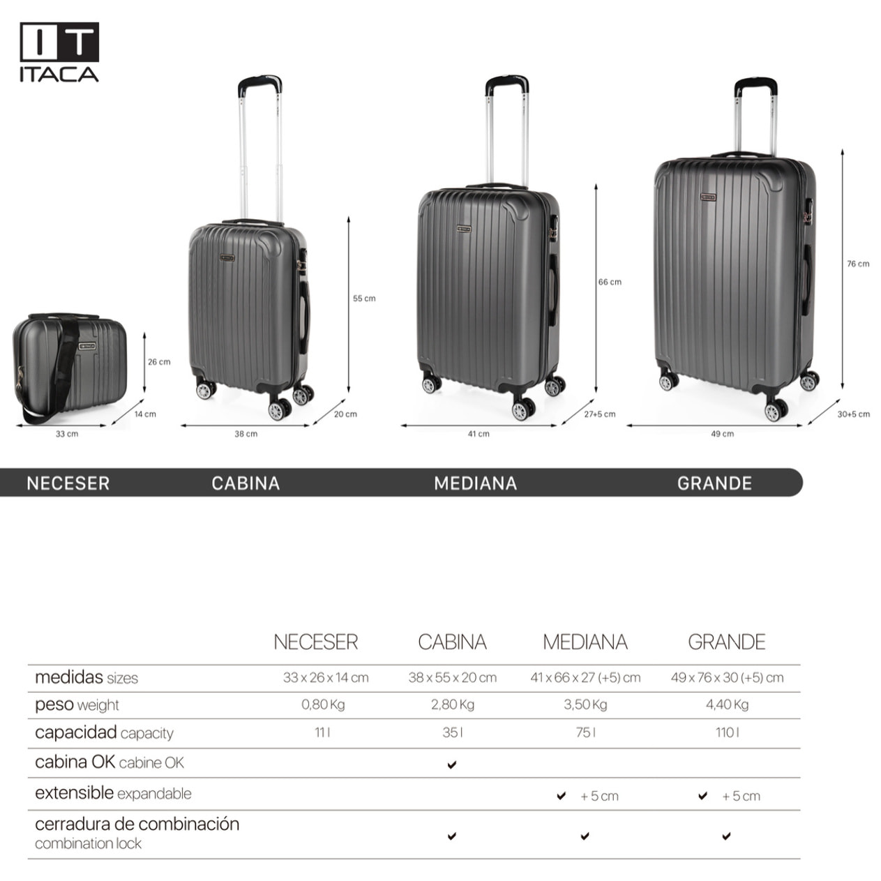 Juego De Maletas Rígidas Abs Itaca Sevron Antracita