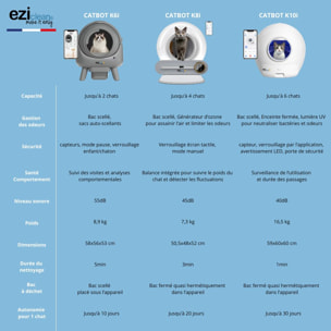 CATBOT K10i