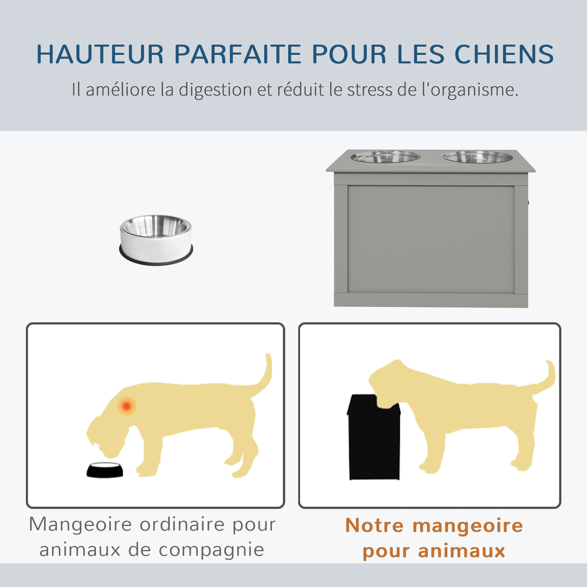 Gamelle double chien chat Porte-gamelles surélevé dim. 60L x 30l x 41H cm 2 gamelles poignées coffre MDF gris