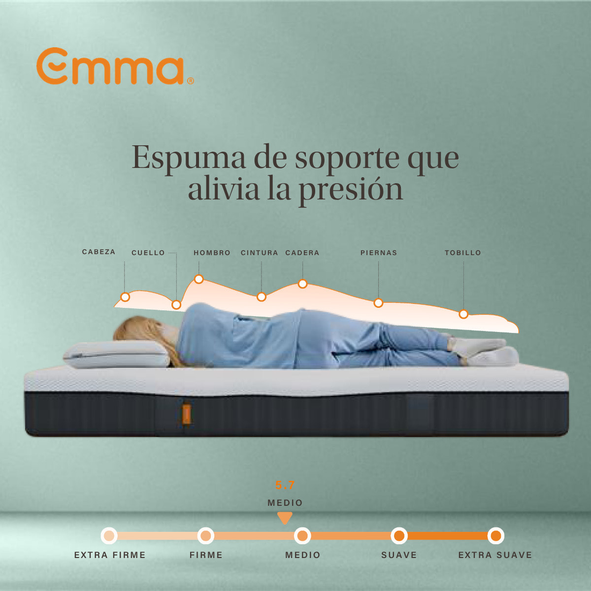 Colchón Original Lite Reacondicionado  | Muelles y espuma viscoelástica | 22 cm