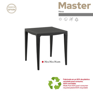 Mesa de jardín master 70 antracita