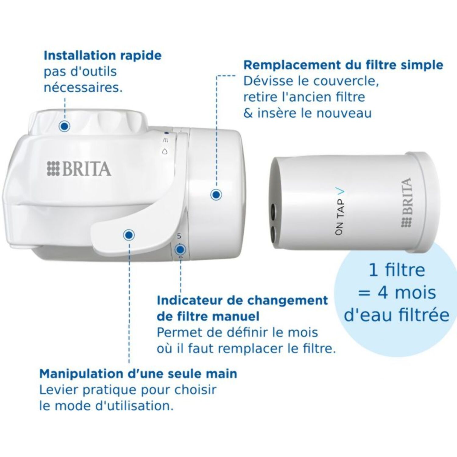 Filtre à eau BRITA Système On Tap V + 1 cartouche On Tap V
