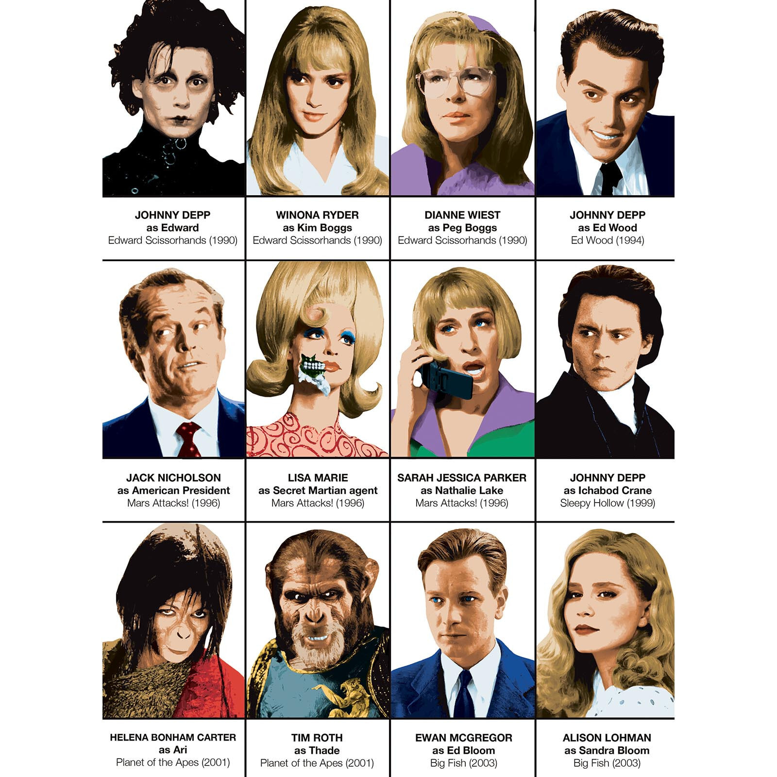 Affiche - Tim Burton characters - Olivier Bourdereau