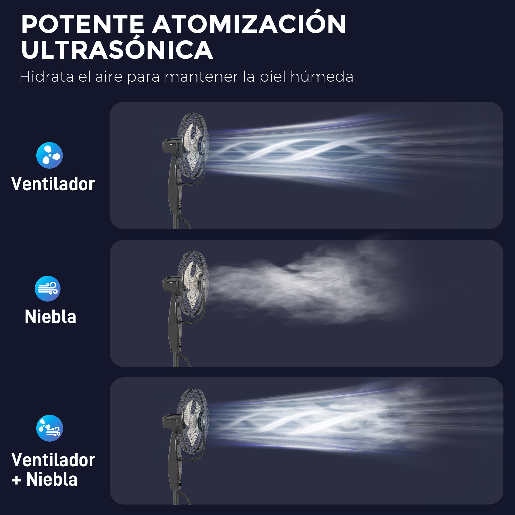Ventilador Nebulizador Ventilador de Pie con Agua Oscilante 75 W Temporizador Tanque 3,2L Mando a Distancia 3 Velocidades 3 Aspas y Pantalla LED Ø44,5 cm Negro