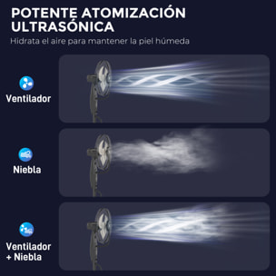 Ventilador Nebulizador Ventilador de Pie con Agua Oscilante 75 W Temporizador Tanque 3,2L Mando a Distancia 3 Velocidades 3 Aspas y Pantalla LED Ø44,5 cm Negro