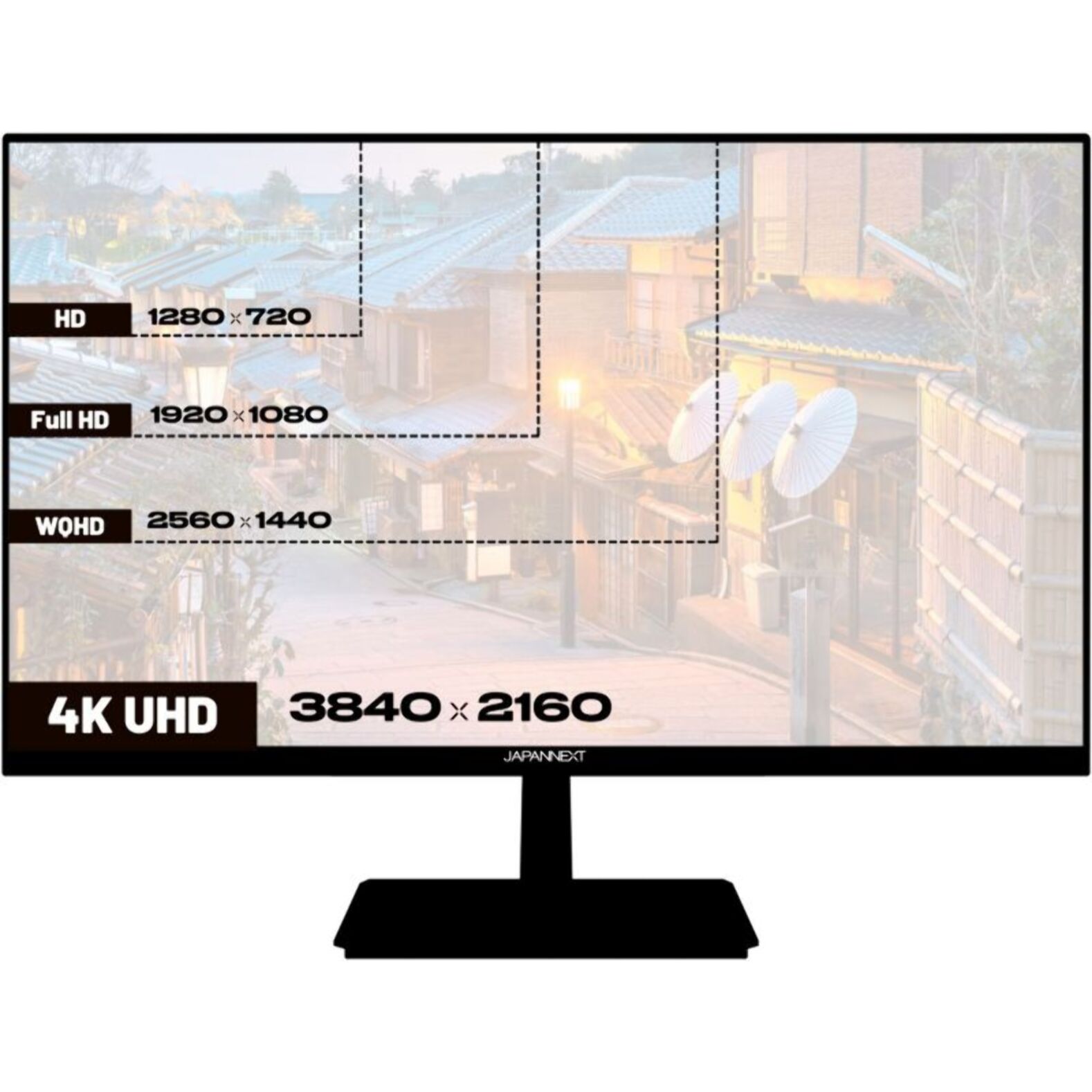 Ecran PC 4K JAPANNEXT JN-IPS2802UHDR-W 28'' IPS IPS 4K HDR