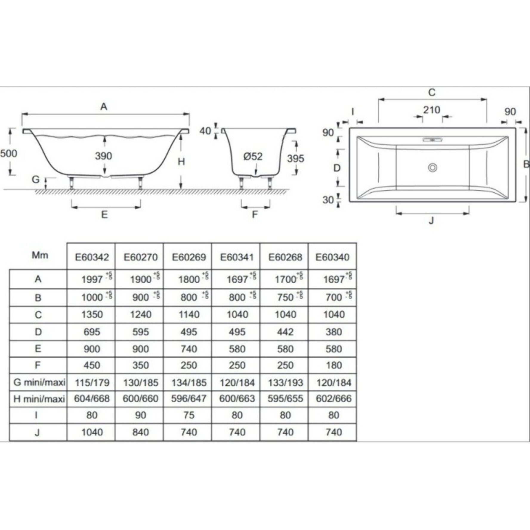 Baignoire droite Evok acrylique