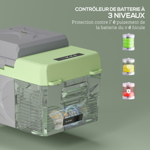 Glacière électrique voiture à compression 12L - réfrigérateur voiture congélateur 12/24V 60W max 2 modes gris vert