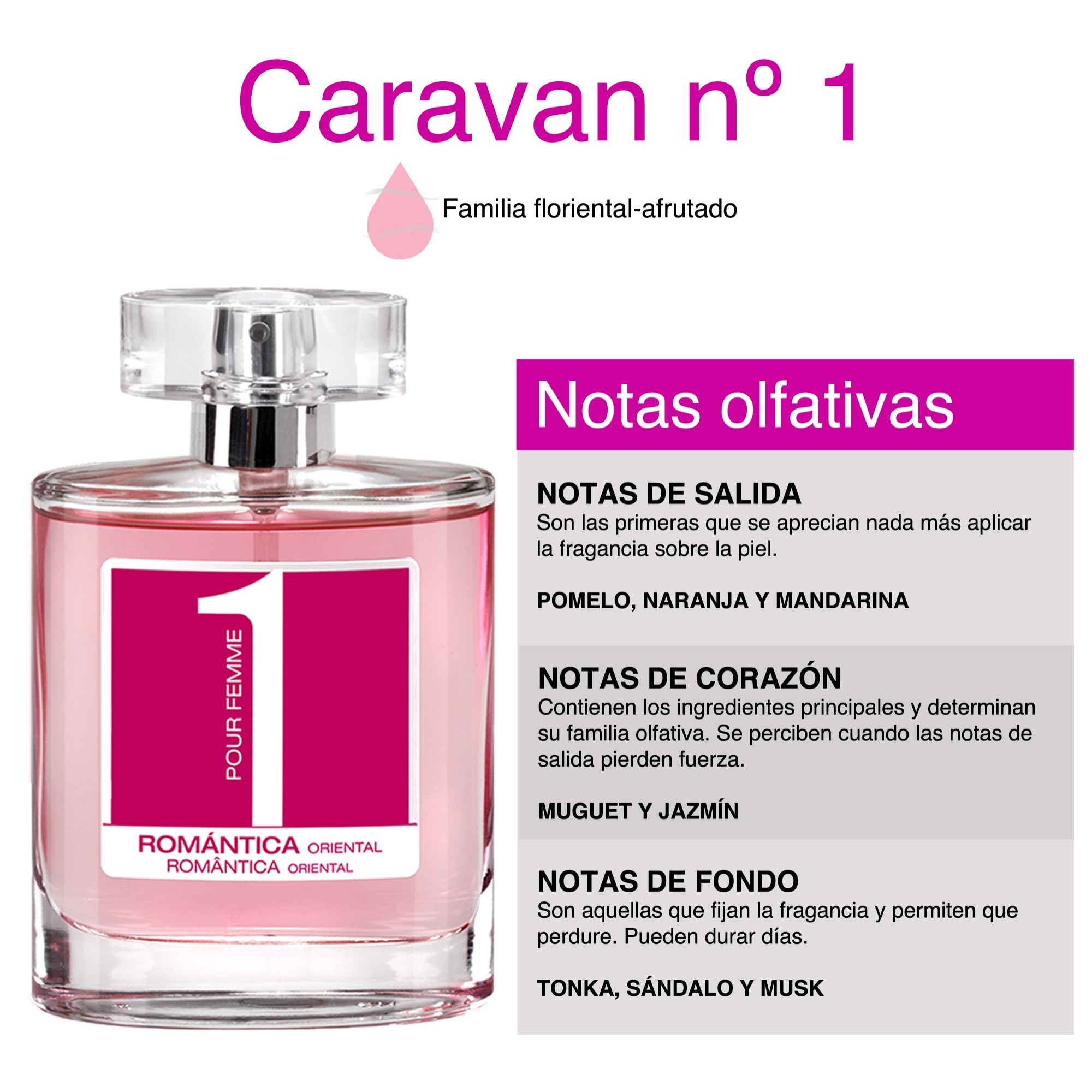 Caravan happy collection - perfume de mujer nº1 - 100ml.