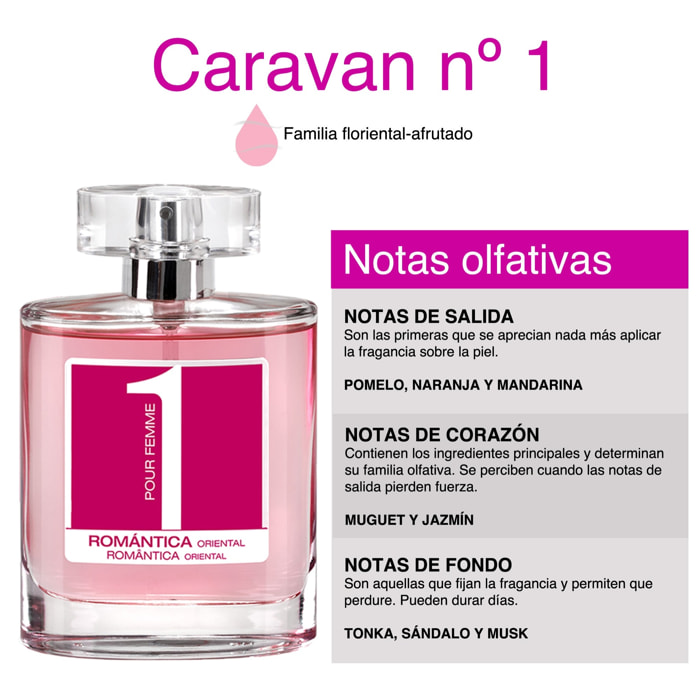Caravan happy collection - perfume de mujer nº1 - 100ml.