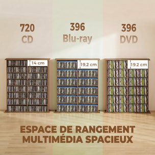 Étagère range CD - meuble rangement CD DVD - 16 compartiments, 12 étagères réglables - max 720 CD/396 DVD - noyer