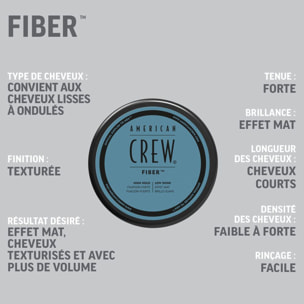 FIBER - Fixation Forte Effet Mat 85 g