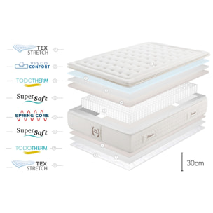 MATELAS KING PREMIER SPRING, RESSORTS ENSACHÉS, 30 cm, 2 places - Moonia