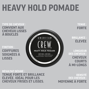 HEAVY HOLD POMADE™ - Cire coiffante 85 g