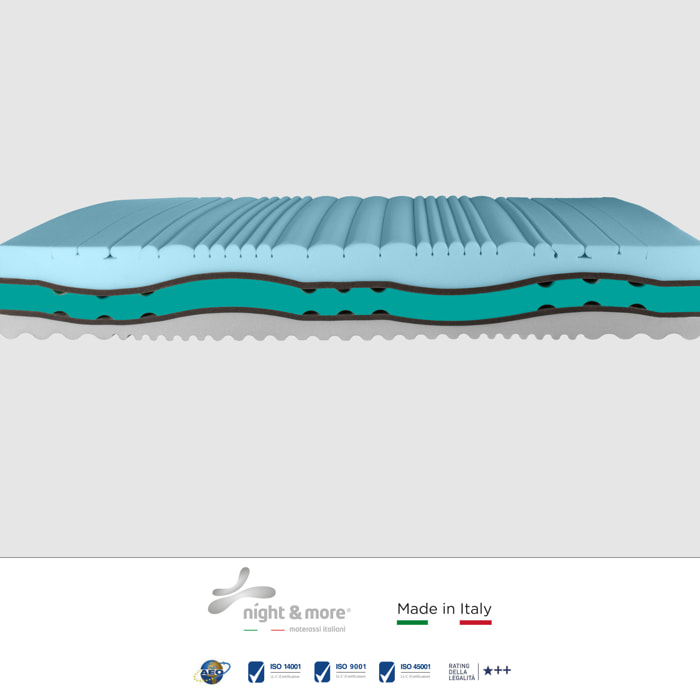 "ELEGANCE FOAM" H25 cm 90x200 guanciale Memory OMAGGIO 5 strati in FOAM arrotolato