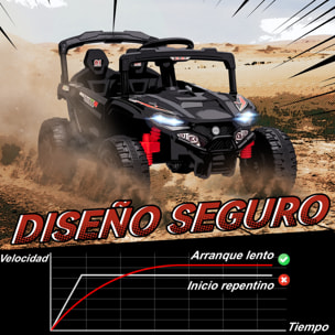 Coche Eléctrico para Niños 12V, Coche de Batería UTV con 2 Motores, Control Remoto 2,4G, Suspensión Trasera, Faros, Música, para Niños de +3 Años, Negro