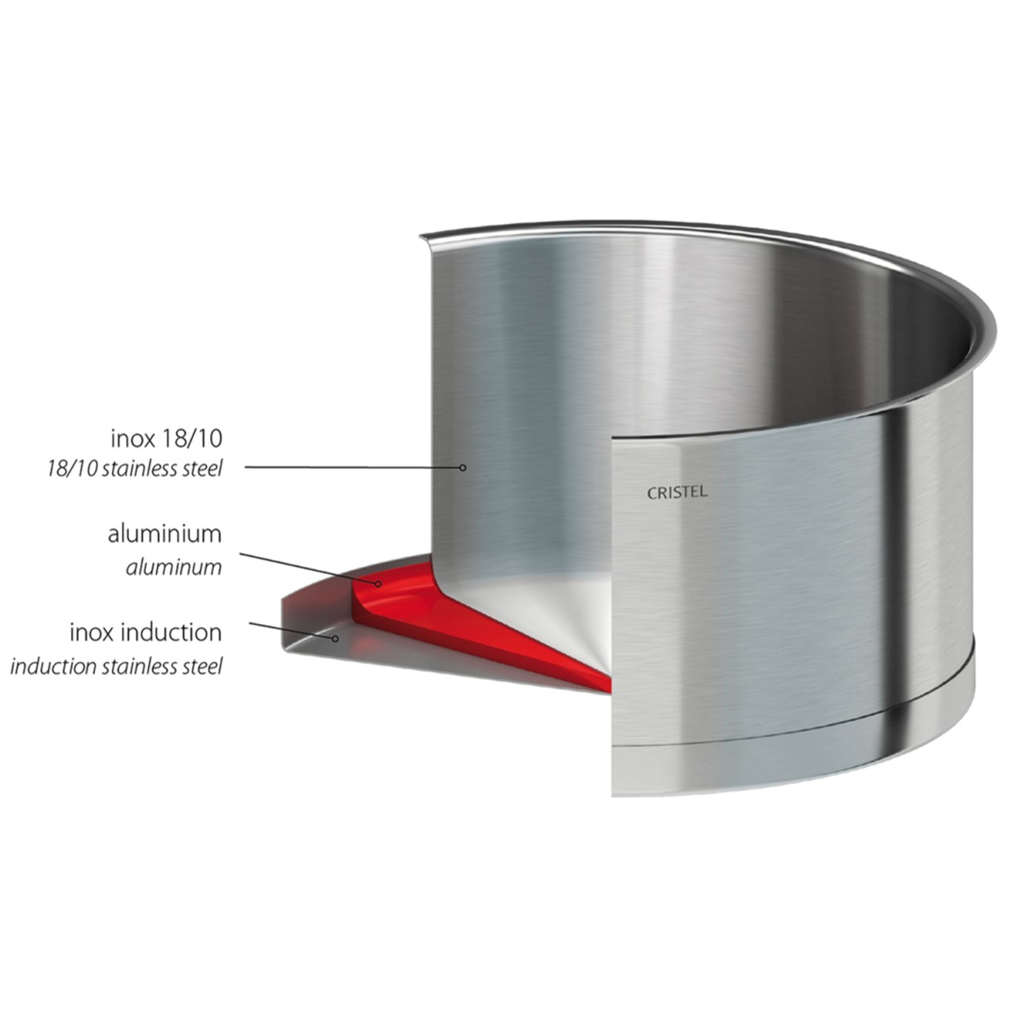 Sauteuse en inox brossé amovible   diamètre 24cm