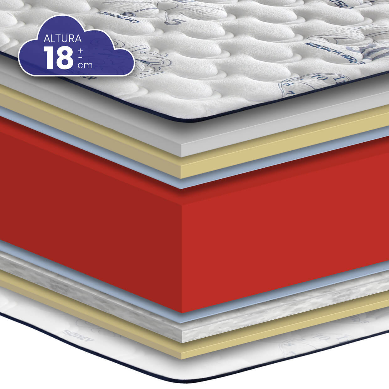 Colchón Viscoelástico HR oClock, Altura 18 cm