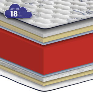 Colchón Viscoelástico HR oClock, Altura 18 cm