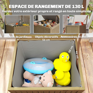 Coffre de jardin bois 130L doublure amovible