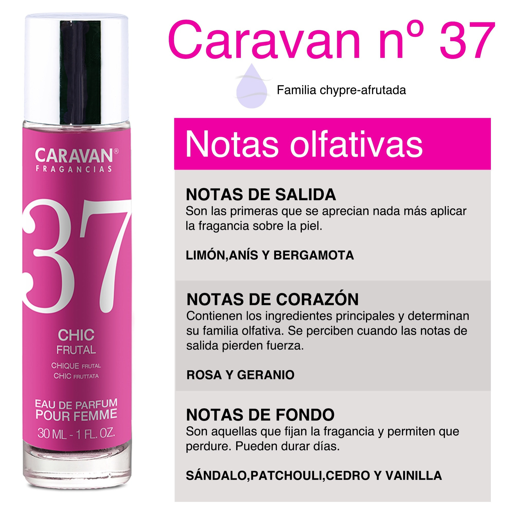 Caravan perfume de mujer nº37 - 30ml.