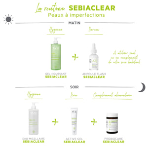 Sebiaclear - Gel Moussant Anti-Imperfections
