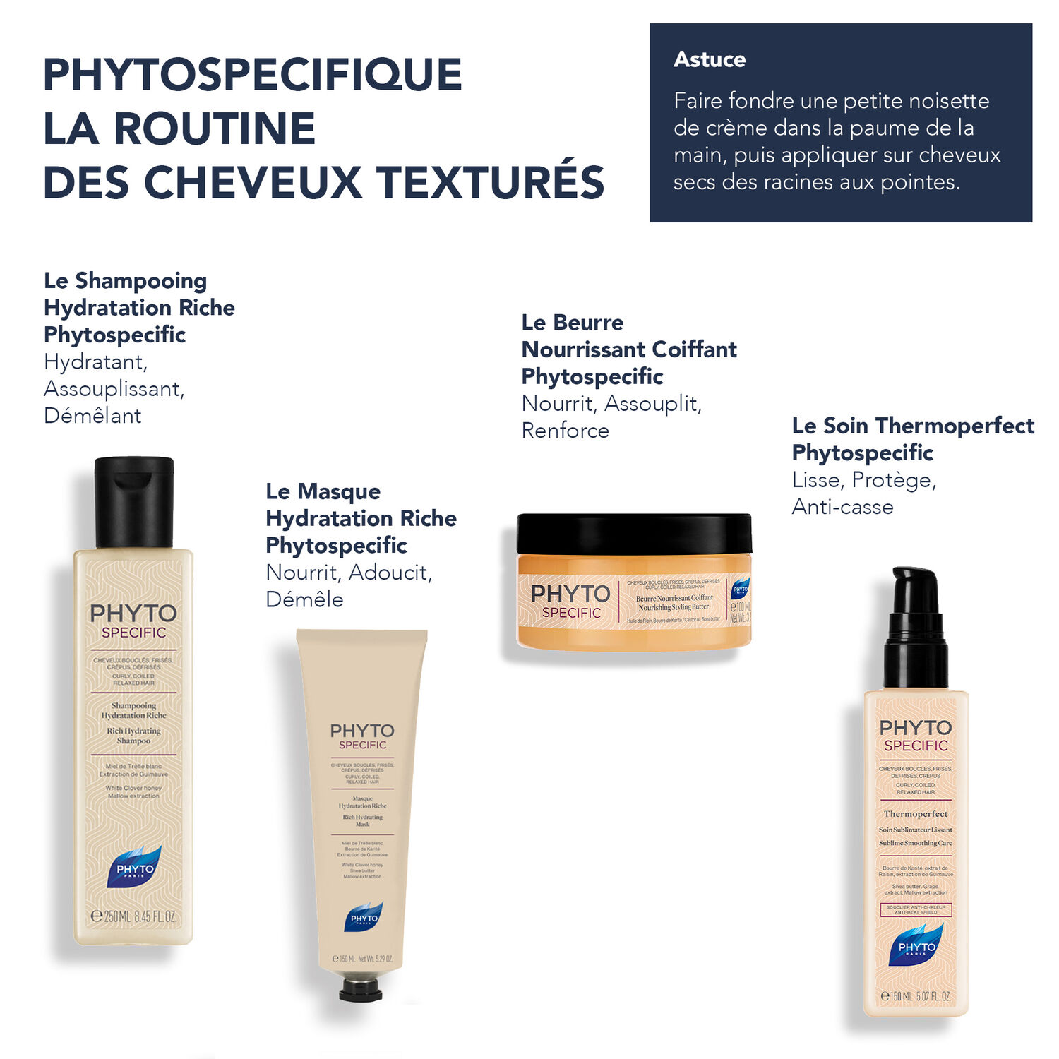 Phytospecific - Masque Hydratation Riche 150 ml