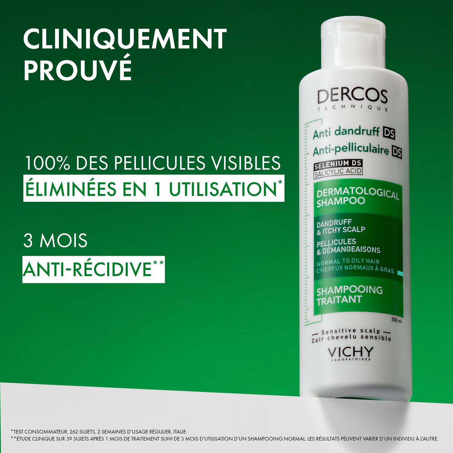 Dercos Technique - Shampooing Anti-Pelliculaire - Cheveux Normaux à Gras