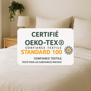 Housse de couette 100% coton | Blanc | Douces, respirantes, naturelles