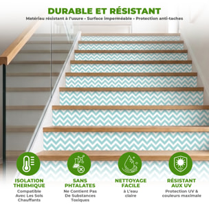 Stickers adhésifs escalier carrelages | Sticker Autocollant contremarche Carreaux de ciment carrelages adhésif - ADALBERT