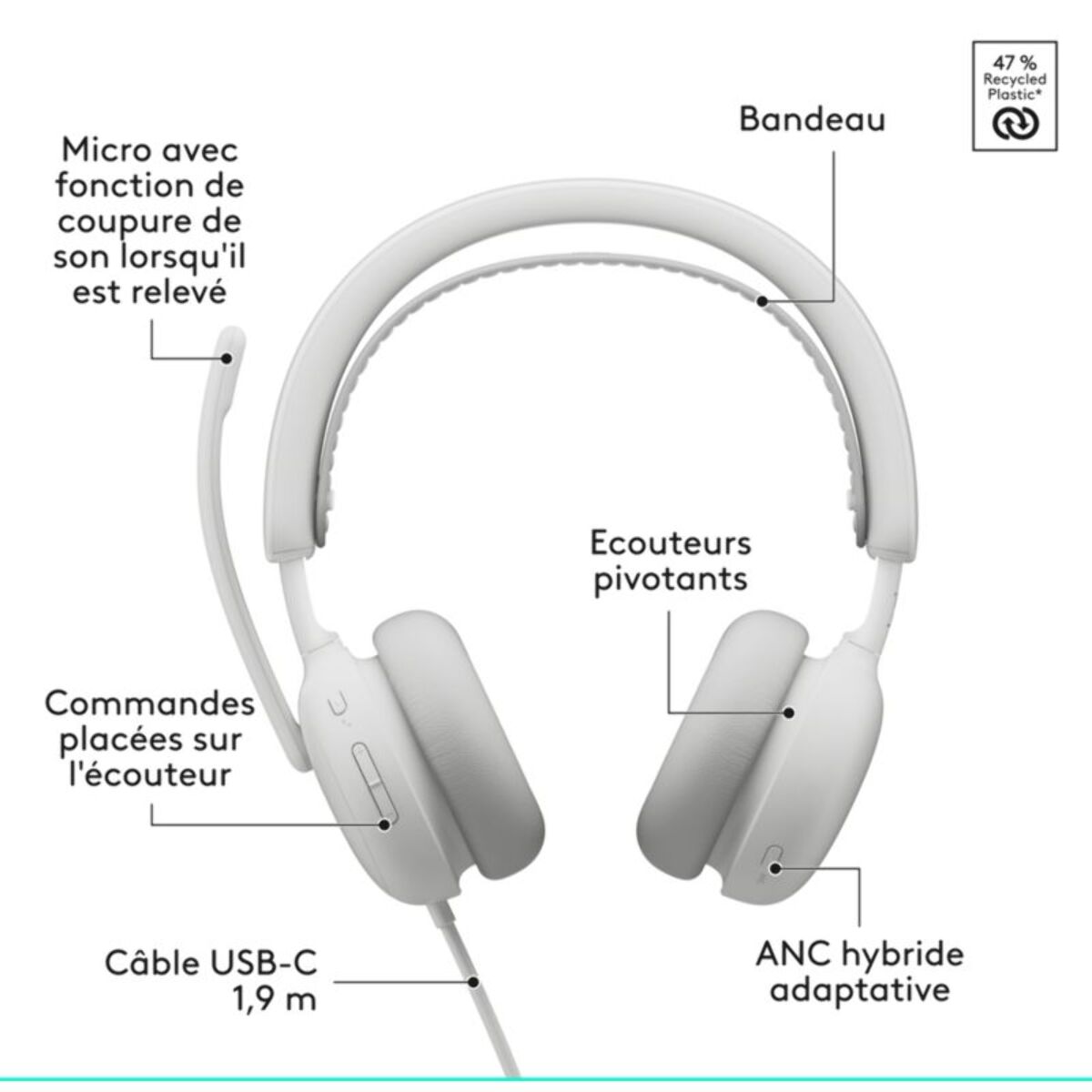 Micro-casque LOGITECH Zone Wired 2 OFF WHITE