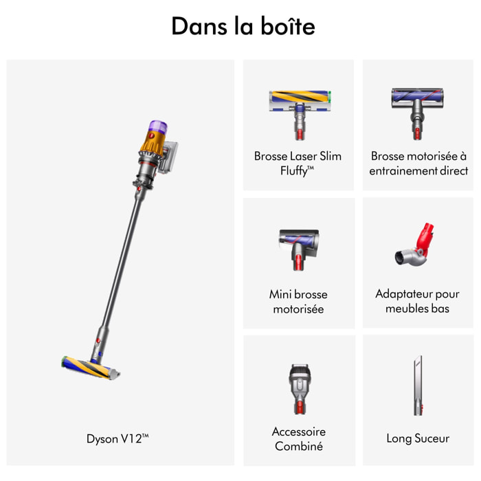 Aspirateur Balai Sans Fil Dyson V12™ Detect Slim Absolute - Reconditionné