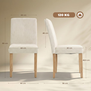 Pack de 4 Sillas de Comedor, Sillas de Cocinas Modernas, Respaldo Alto, Tapizadas en Pana, Asiento Acolchado, Patas de Madera, para Salón, Beige