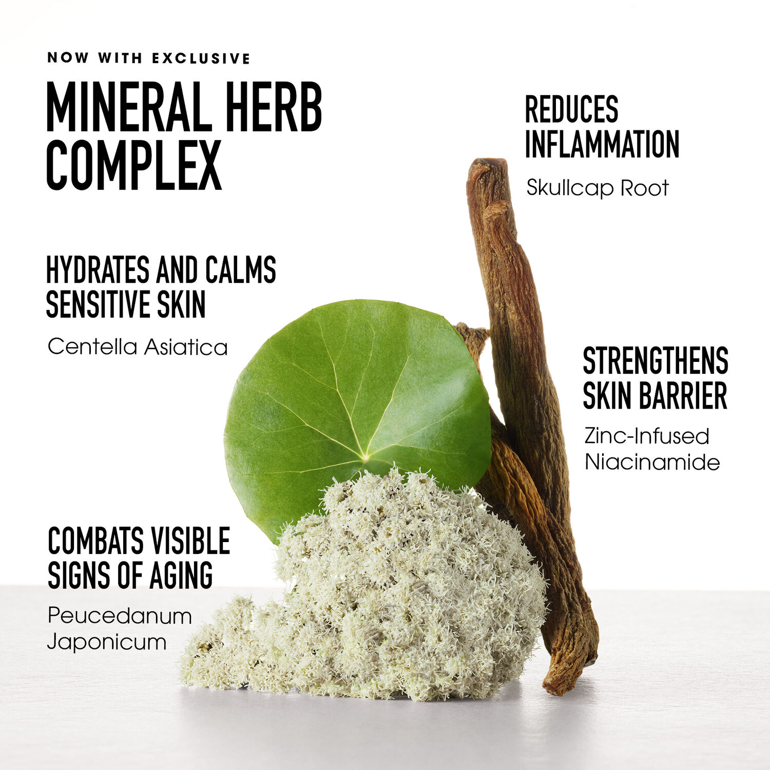 Skinlongevity - Sérum Fortifiant Anti-Age