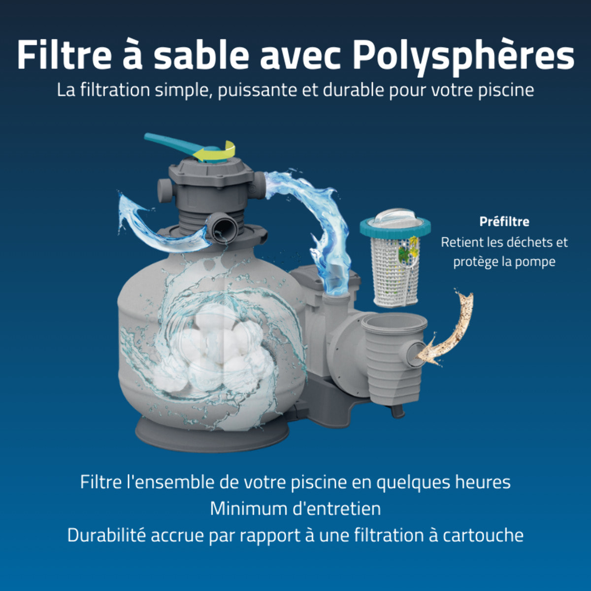 Bestway Piscine hors sol tubulaire ronde Bestway APX 365 549 x 132 cm gris foncé