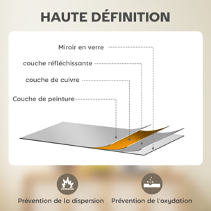 Miroir mural rectangulaire dim. 60L x 80H cm MDF effet bois naturel