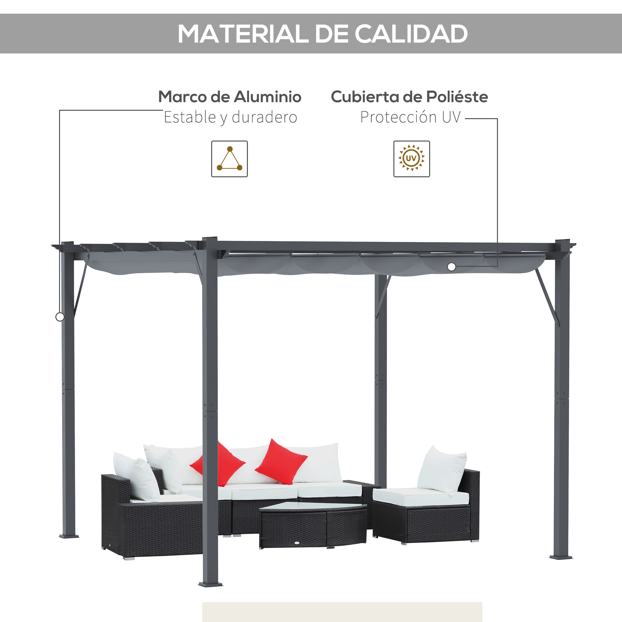 Pérgola de Jardín 3x3 m con Techo Retráctil, Cenador de Jardín con Protección UPF30+, Orificios de Drenaje, Estructura de Aluminio, Pabellón para Patio, Terraza, Exterior, Gris Oscuro