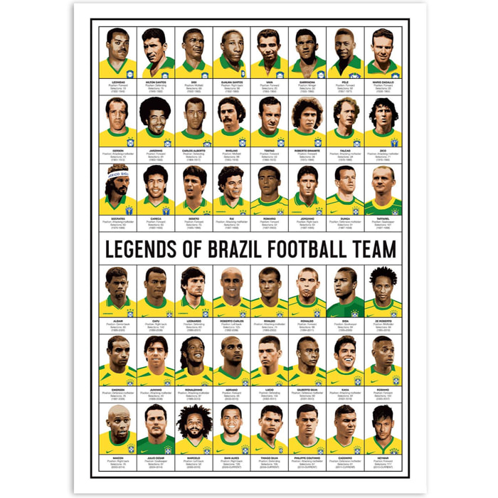 Affiche - Legends of Brazil Football team - Olivier Bourdereau
