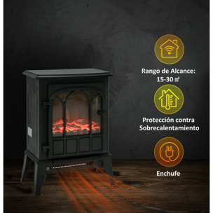 Chimenea Eléctrica de Pie Movible y Decorativo Calefactor Estufa 1000/2000W