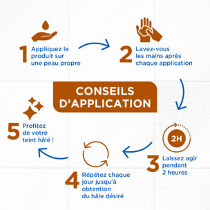 Mixa Lait Corps Effet Soleil peaux mates 250ml