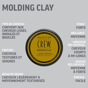 Molding Clay - Cire Coiffante Fixation Forte 85 g