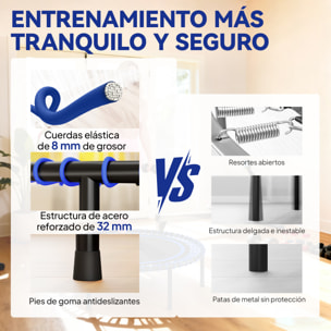Trampolín de Fitness Adultos Ø114 cm, Cama Elástica con Marco de Acero Reforzado, para Entrenamiento Piernas, Cuerpo en Hogar, Oficina, Gimnasio, Azul y Negro