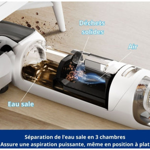 Aspirateur laveur TINECO Floor One S5 Stretch Extreme