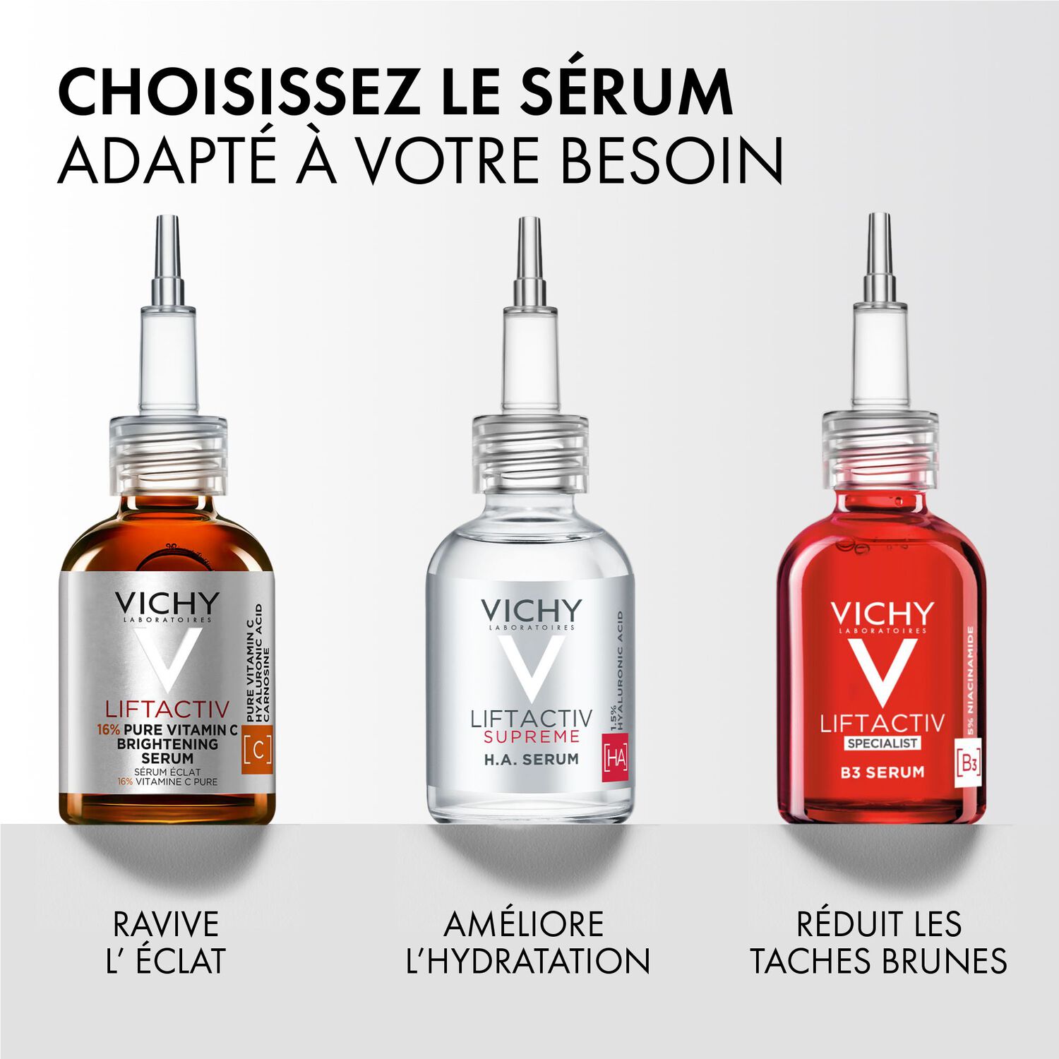 Liftactiv Supreme - Acide Hyaluronique visage et yeux 30 ml