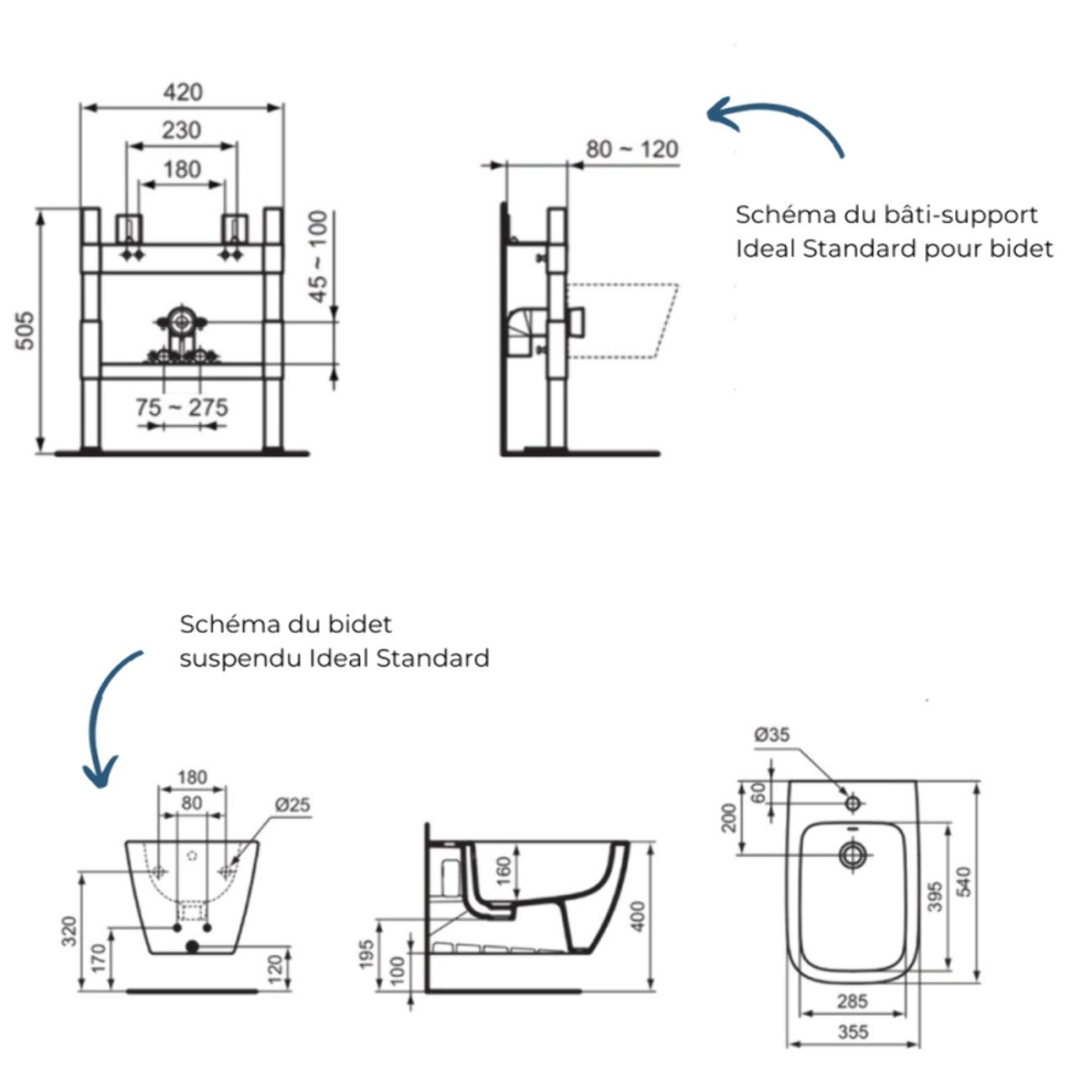 Pack bidet suspendu i.Life B + Bâti-support sol et mur IDEAL STANDARD