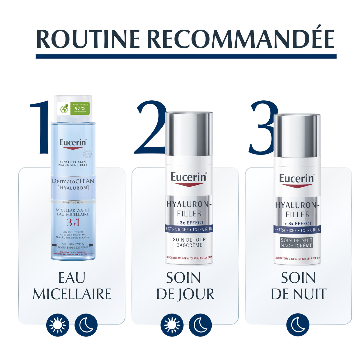 Hyaluron-Filler Extra Riche - Soin Anti-Rides de Nuit - Peaux Sèches 50 ml